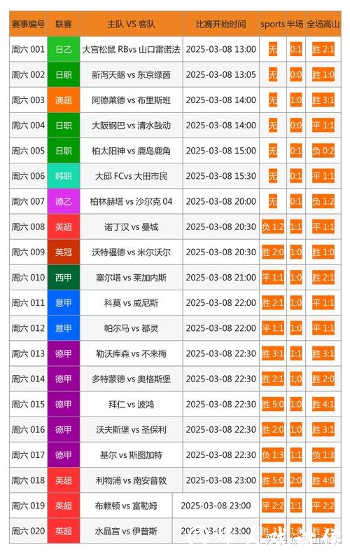 世界杯投注网站推荐:安全与高效结合 世界杯投注网站推荐:安全与高效结合