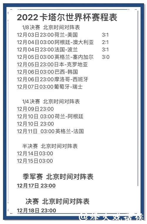 世界杯热门场次比分直播，快速获取资讯