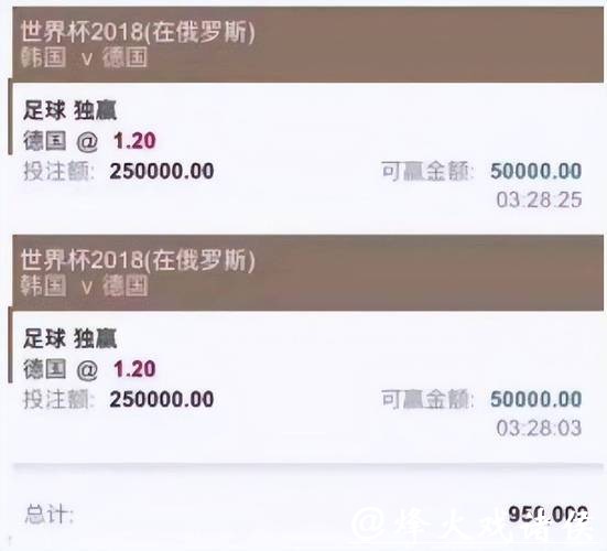 世界杯买球:如何选择靠谱的投注平台 世界杯买球:如何选择靠谱的投注平台