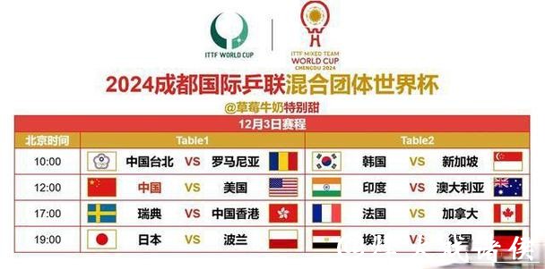 世界杯直播入口使用教程详解