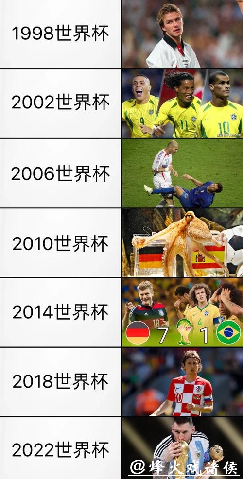 世界杯直播遗憾错过？赛后回放全攻略